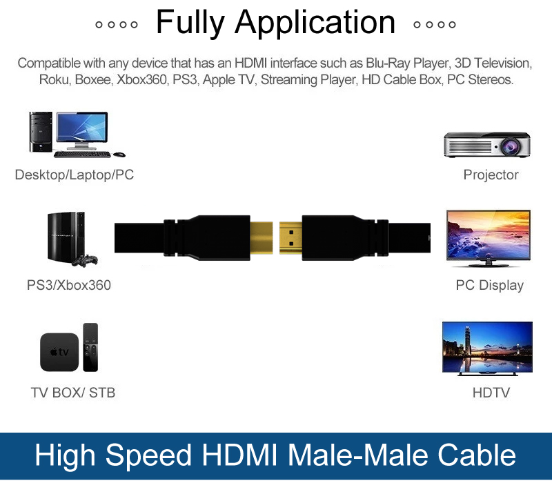 Colorful HDMI Cable Male to Male with Flat Shape Cable