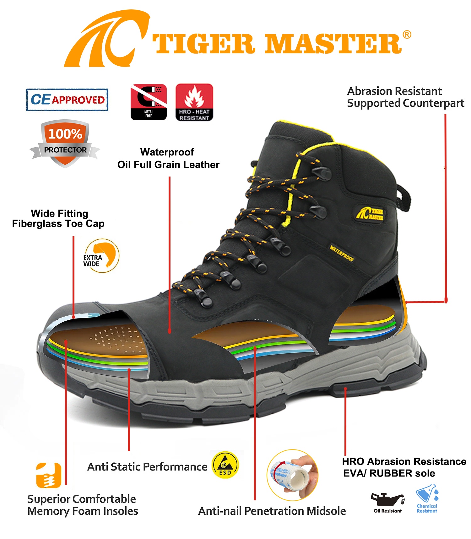 Genuine Leather Waterproof Oil Gas Industry Work Boots