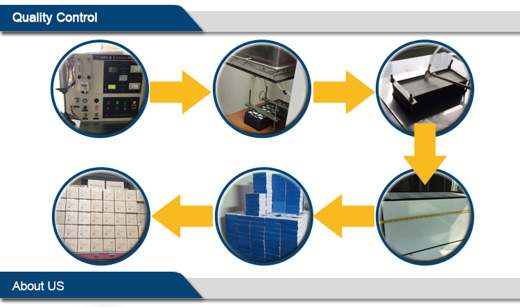 V-Bank HEPA滤波器相关产品的质量控制
