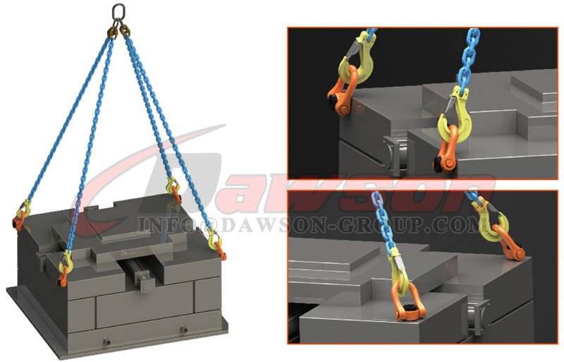 Aplica&ccedil;&atilde;o de DAWSON Metric Thread G80 Swivel Hoist Ring.jpg