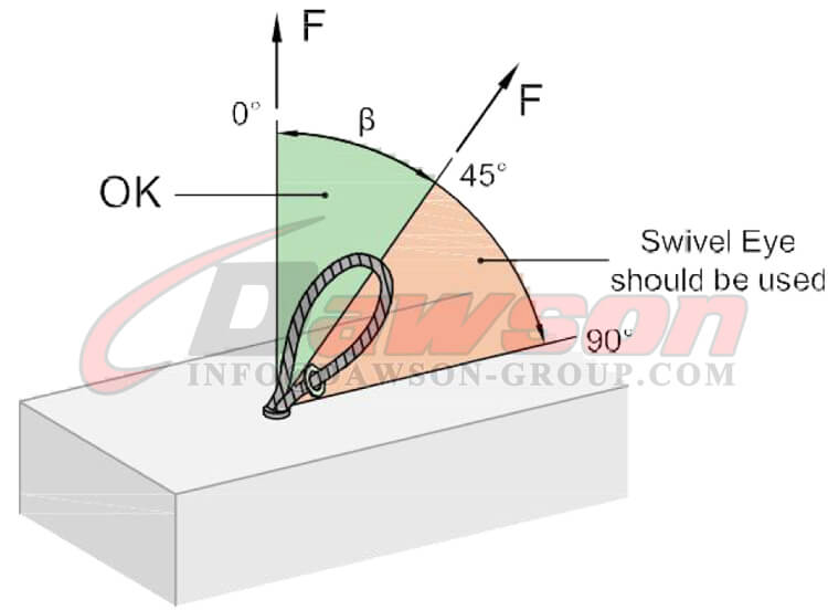 Bucles de elevaci&oacute;n de hilo, sistema de embrague de elevaci&oacute;n - Dawson Group Ltd. - Fabricante, proveedor de China