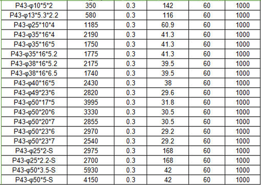 anillo piezoel&eacute;ctrico -2.png