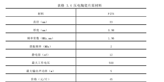 Qhahuv @ q61} 8y66t20t3_4h