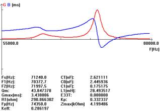 PZU2 [} 8 (BP3H8 [2BT (G9 {LG