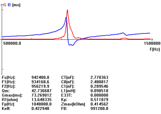 OYEPG) IX1560) 5E0Z` $ I (0