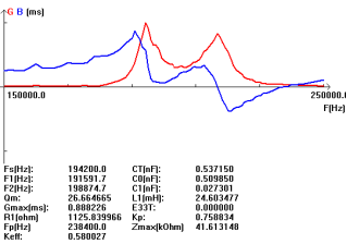 B'by'ed $ d] HDD $ IHVI8DC [3