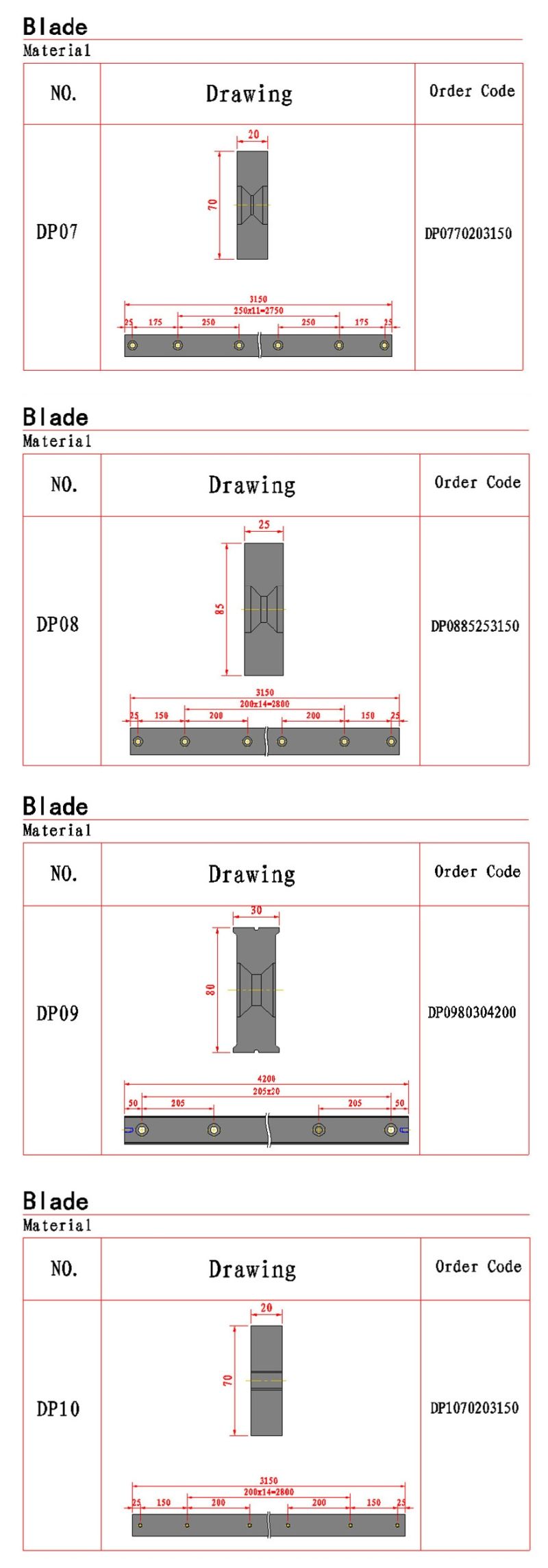 切刀在2500mm全长