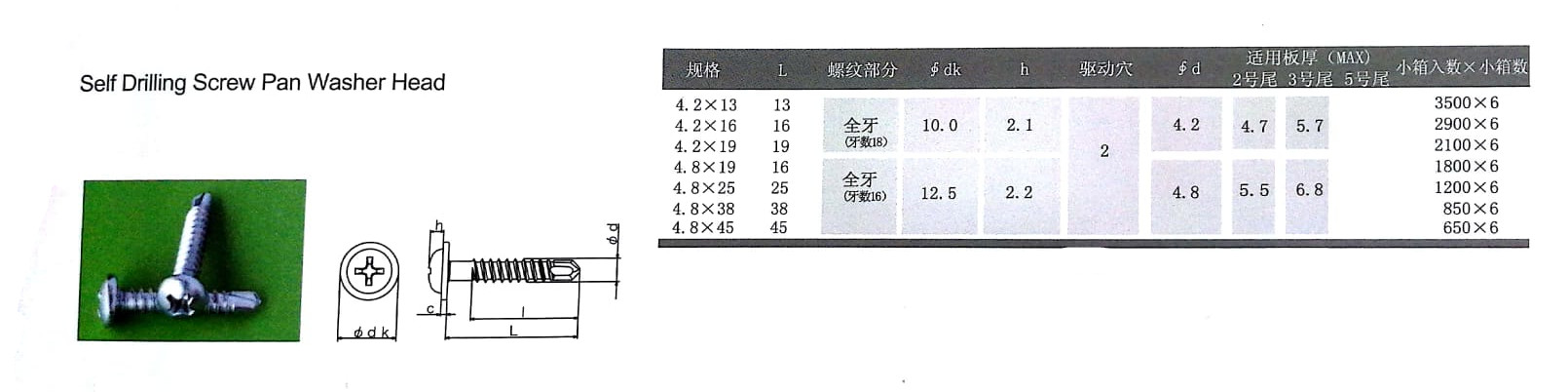 cabeza de arandela de sart&eacute;n de tornillo autorroscante de acero inoxidable