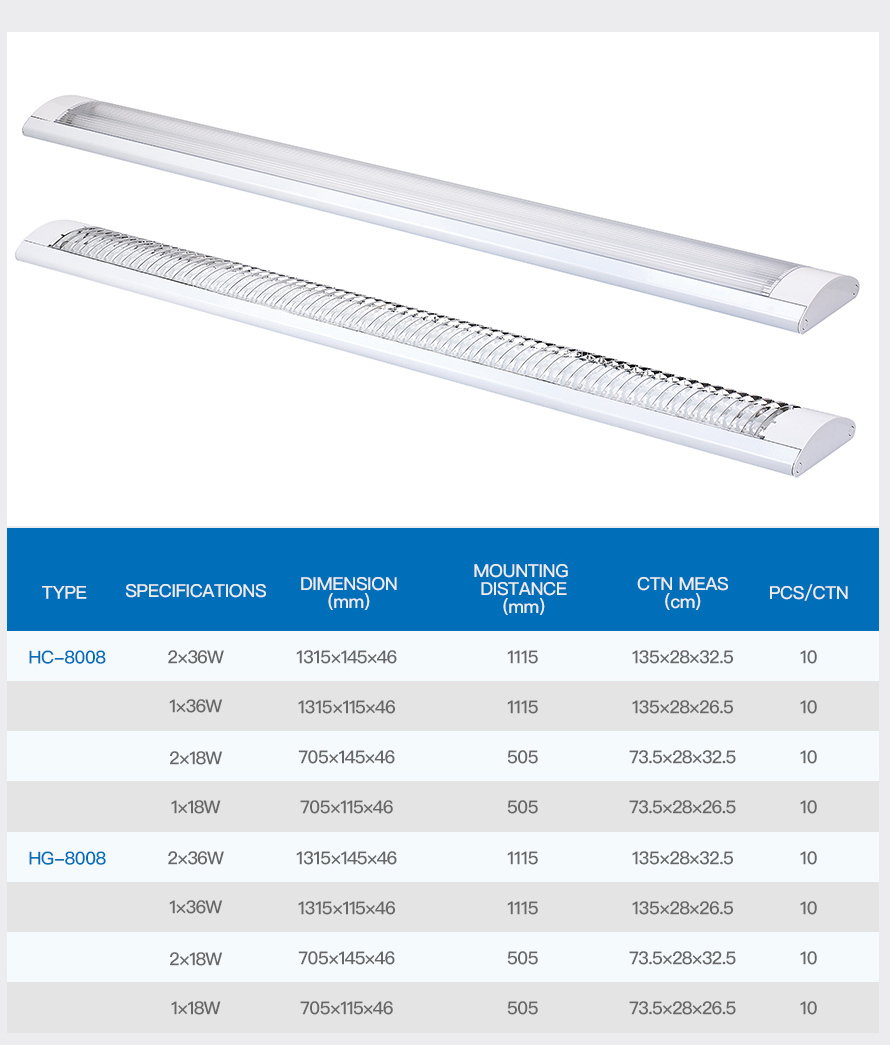 Hc/Hg-8008 Series Batten Line