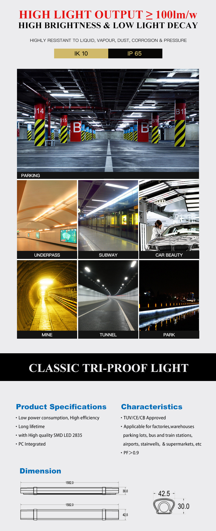 Fi-3000 Series LED Tri-Proof Light