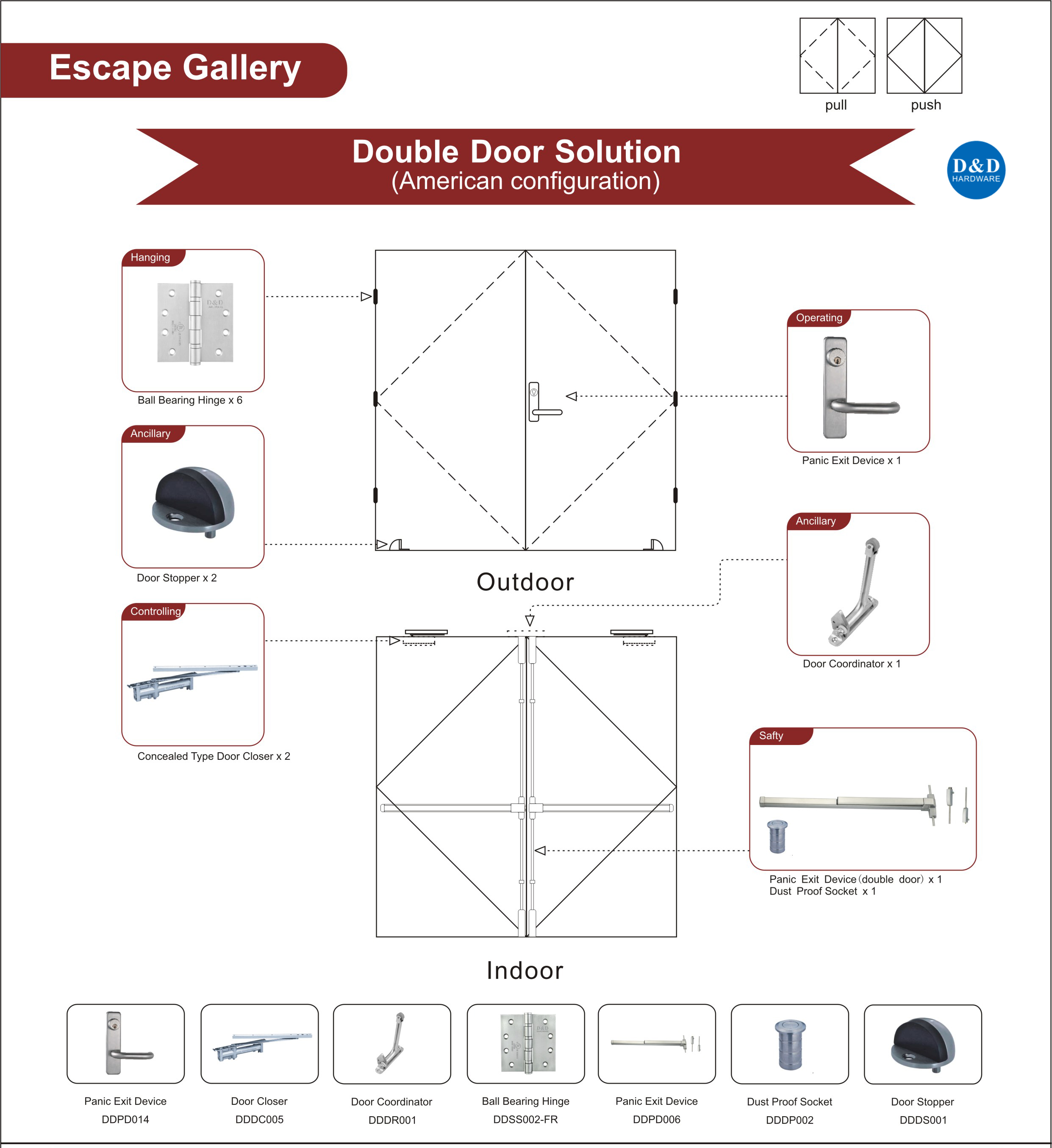 Perangkat Keras Pintu Kayu Dinilai Api Untuk Escape Gallery Double Door