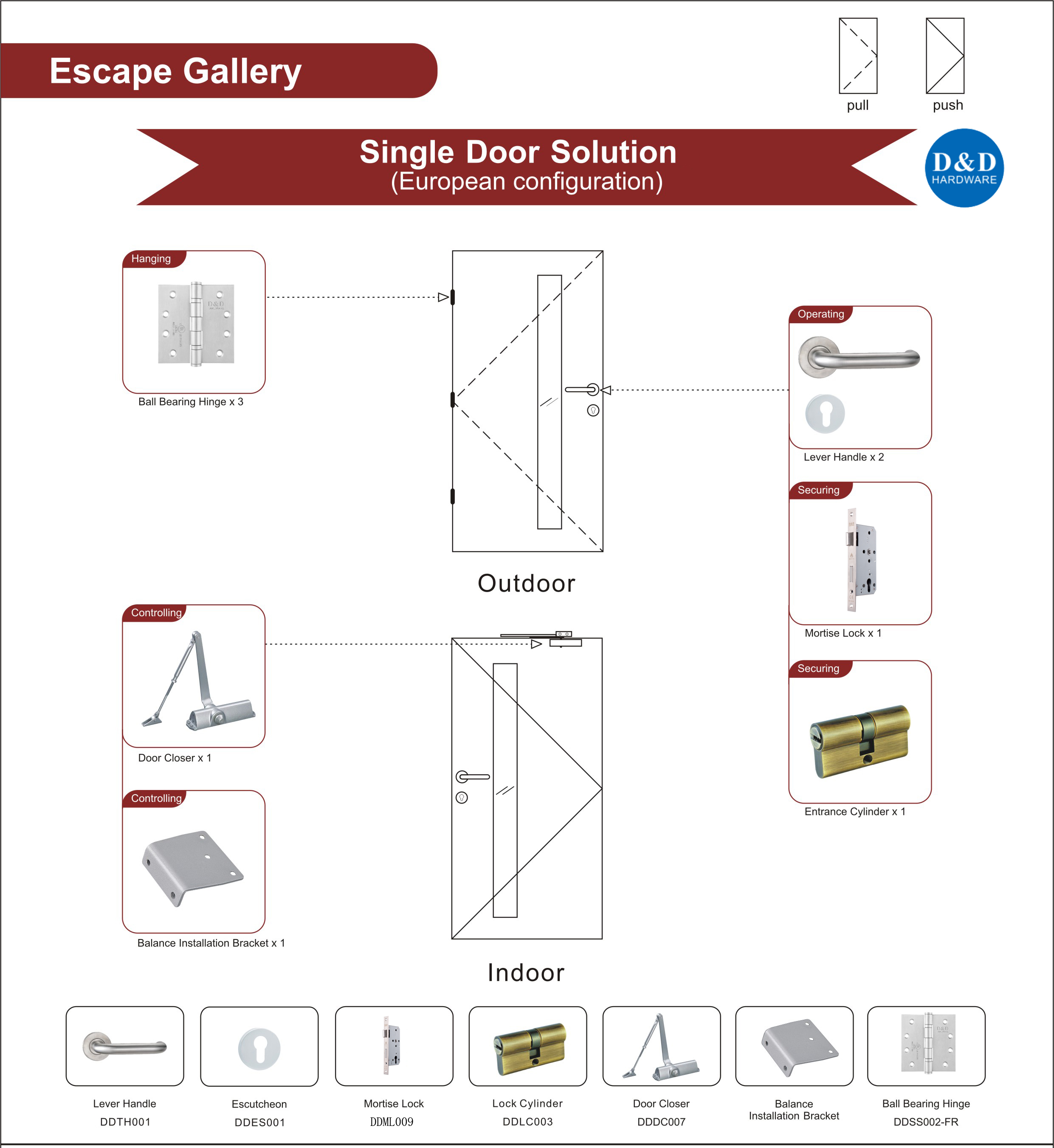 Solução de porta de aço de galeria de aço Euro-D & D Hardware