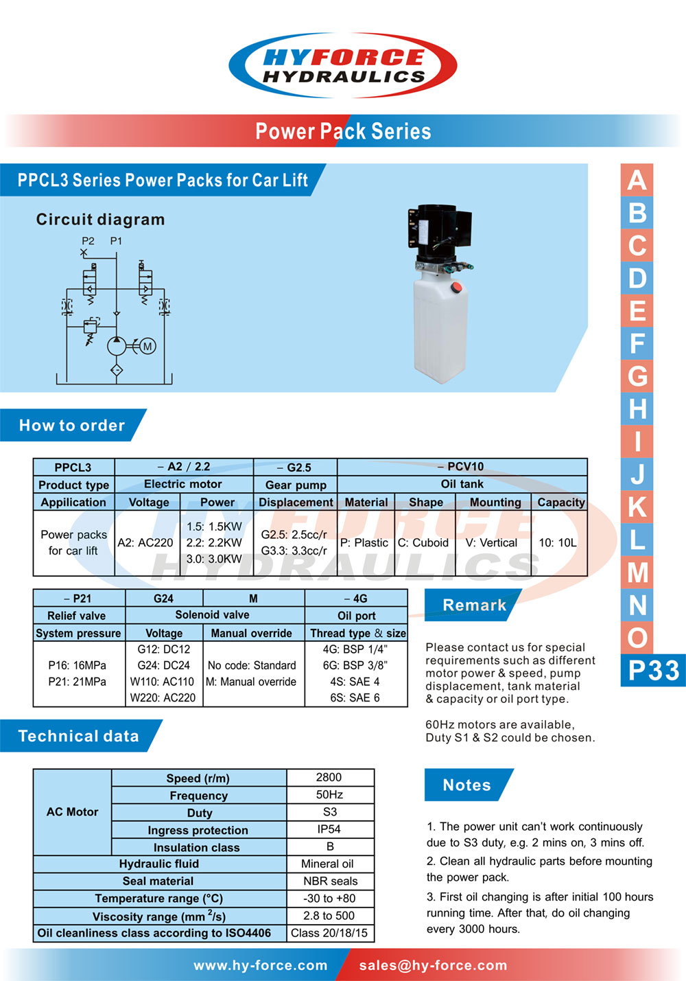 P33