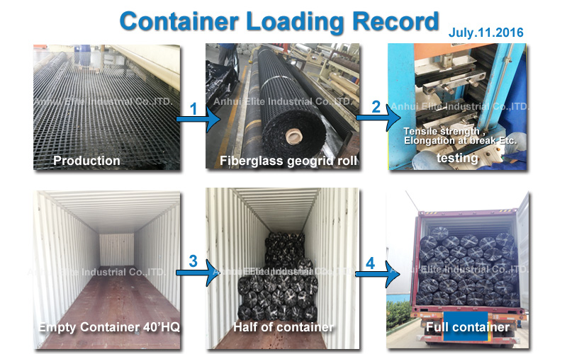 Fiberglass geogrid 软文图片