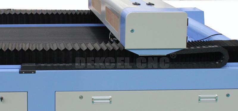 acr&iacute;lico del corte del laser del CNC del protector contra el polvo