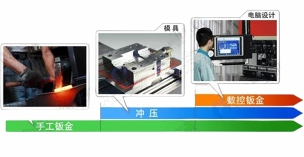 图片2 图片2