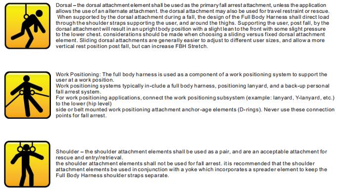 safety harness warning