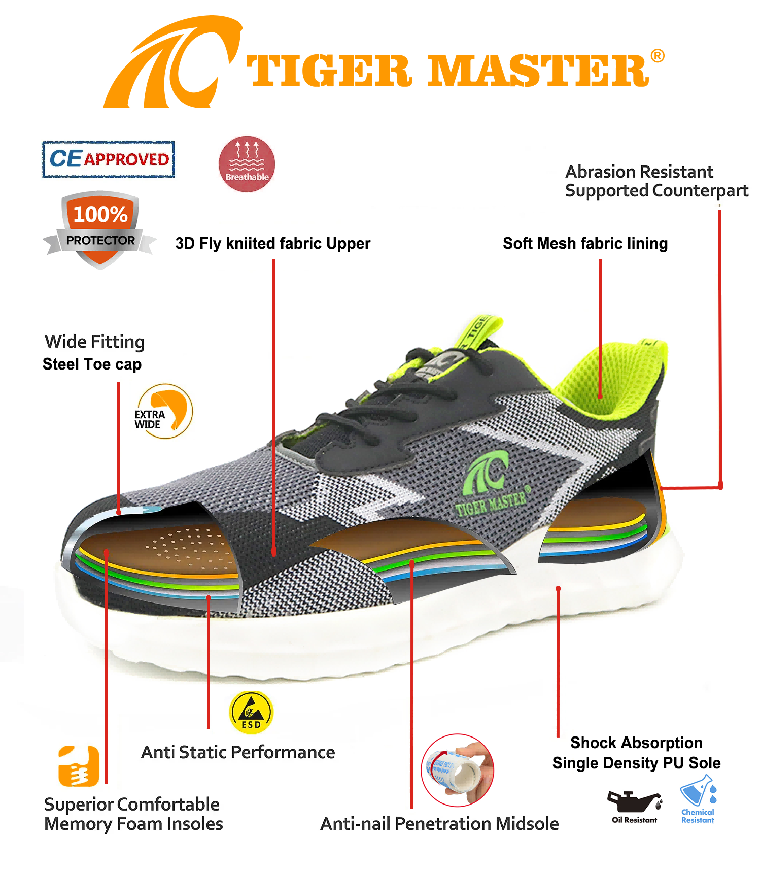 Anti-skid Sports Safety Shoes with Steel Toe Cap