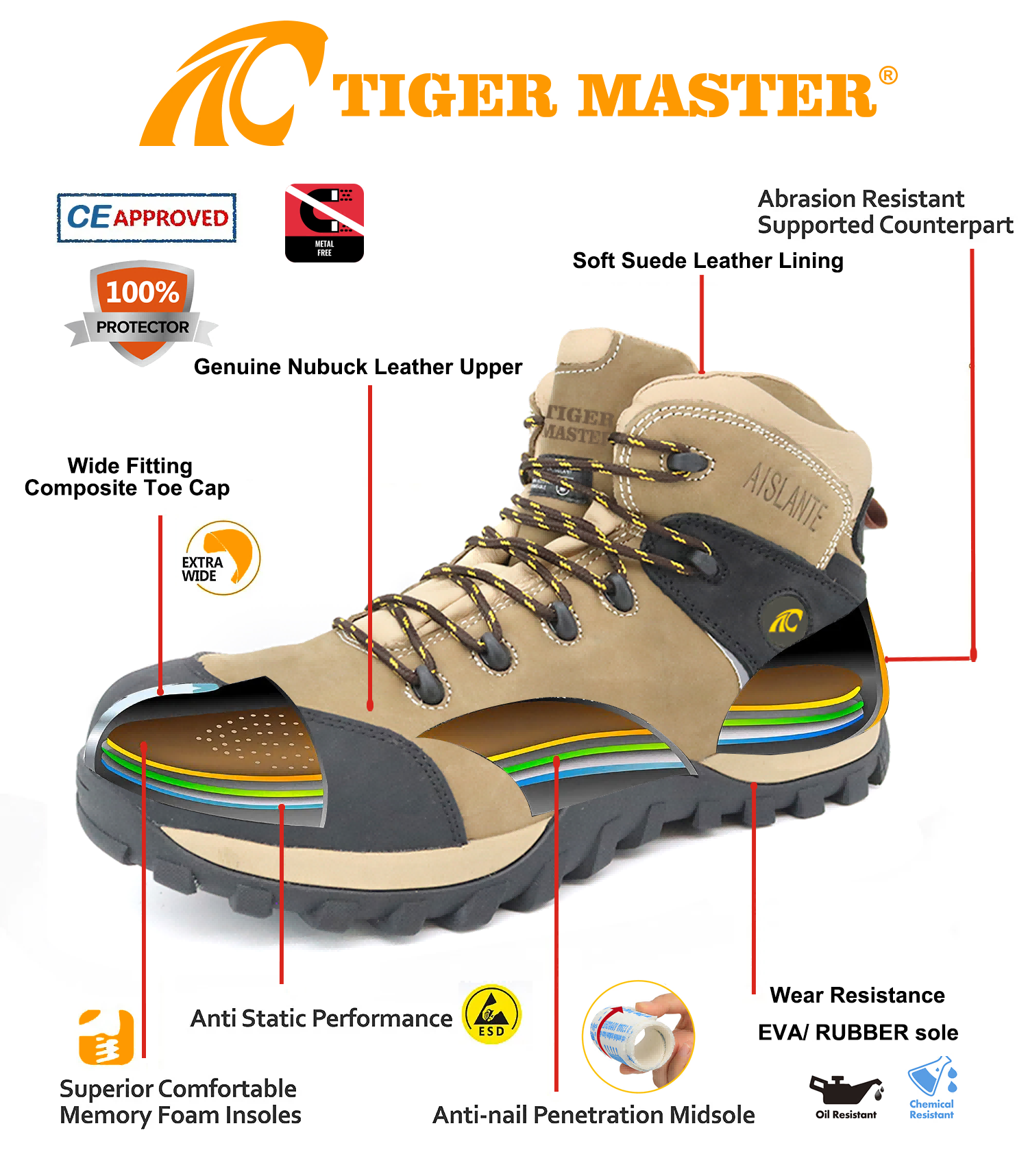 High Quality Leather Lining Safety Shoes Hiking for Chile