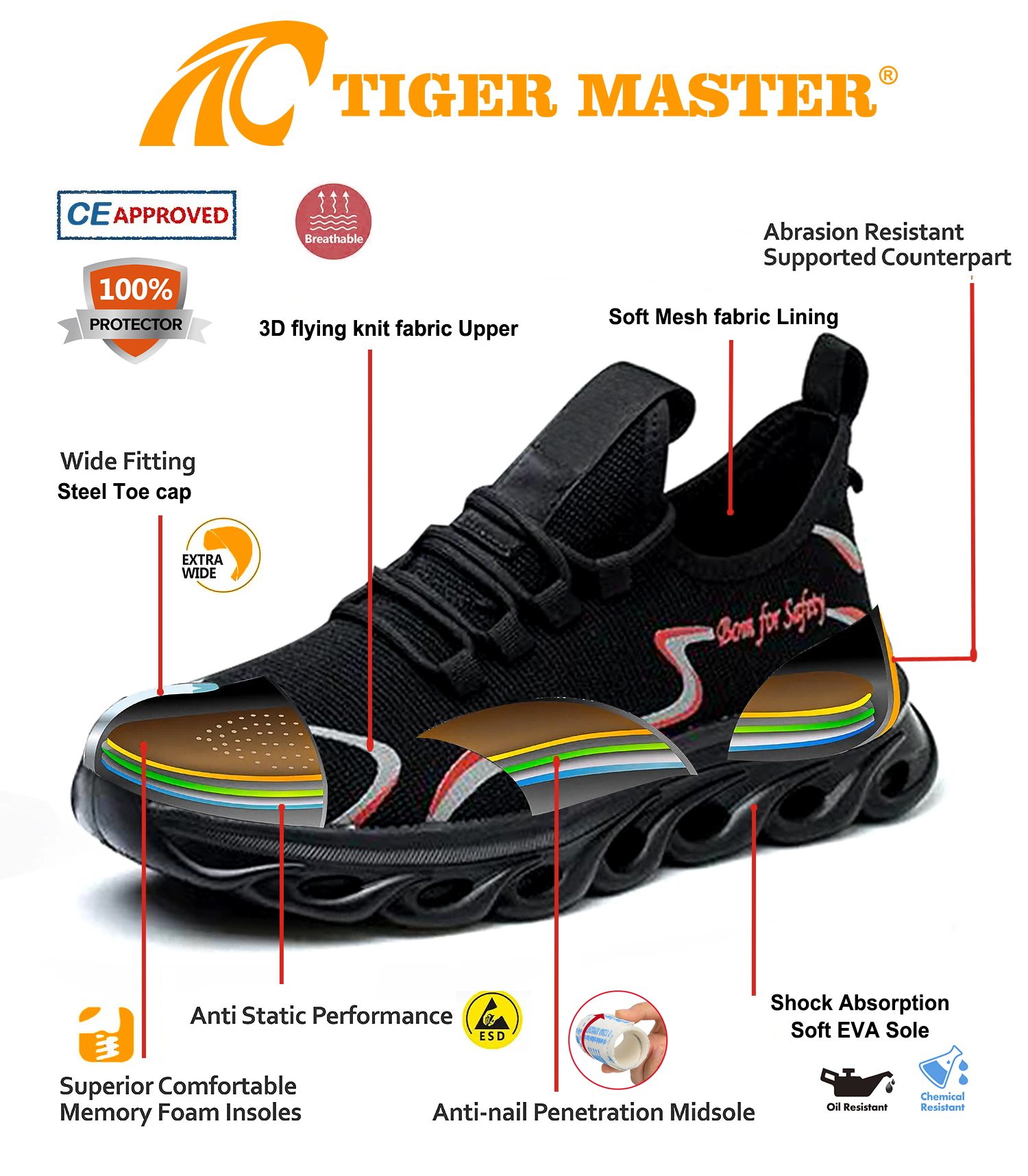 Steel Toe Anti Puncture Soft Safety Shoes Light Weight