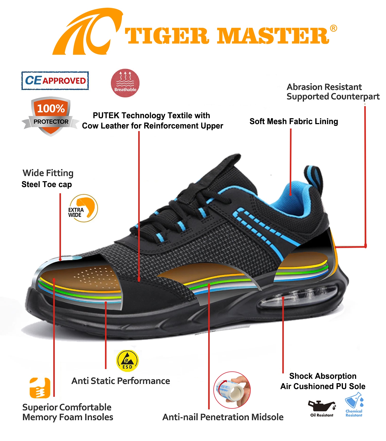 PUTEK Textile Steel Toe Anti-puncture Work Shoes for Men