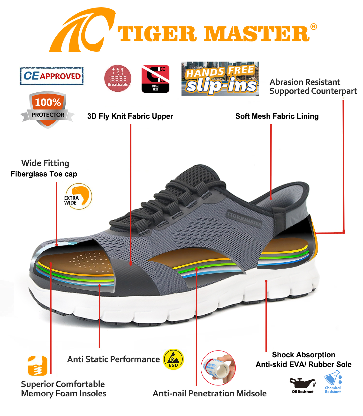 Slip-ins Anti-skid Sport Safety Shoes with Fiberglass Toe