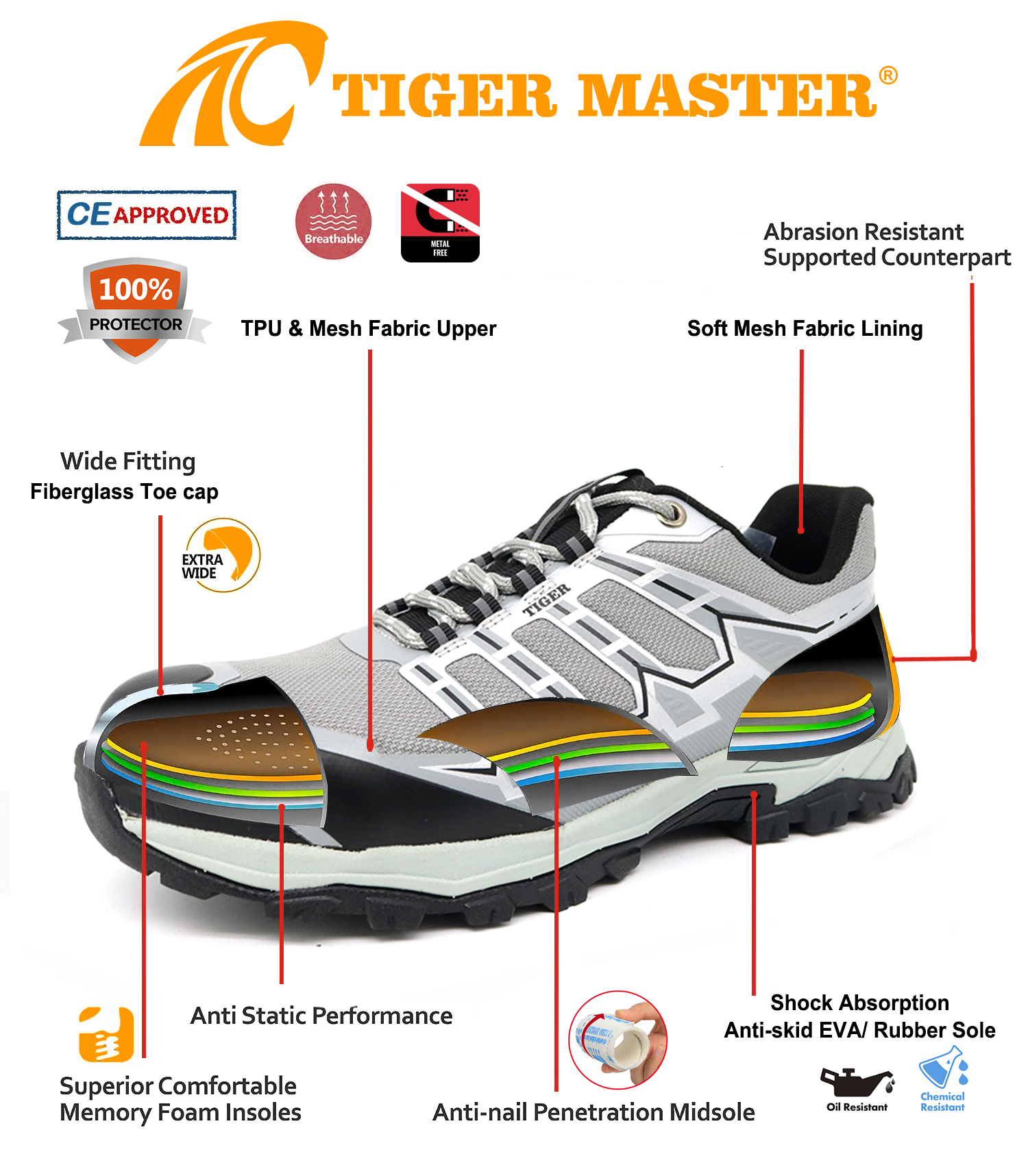 Outdoor Hiking Safety Shoes with Fiberglass Toe