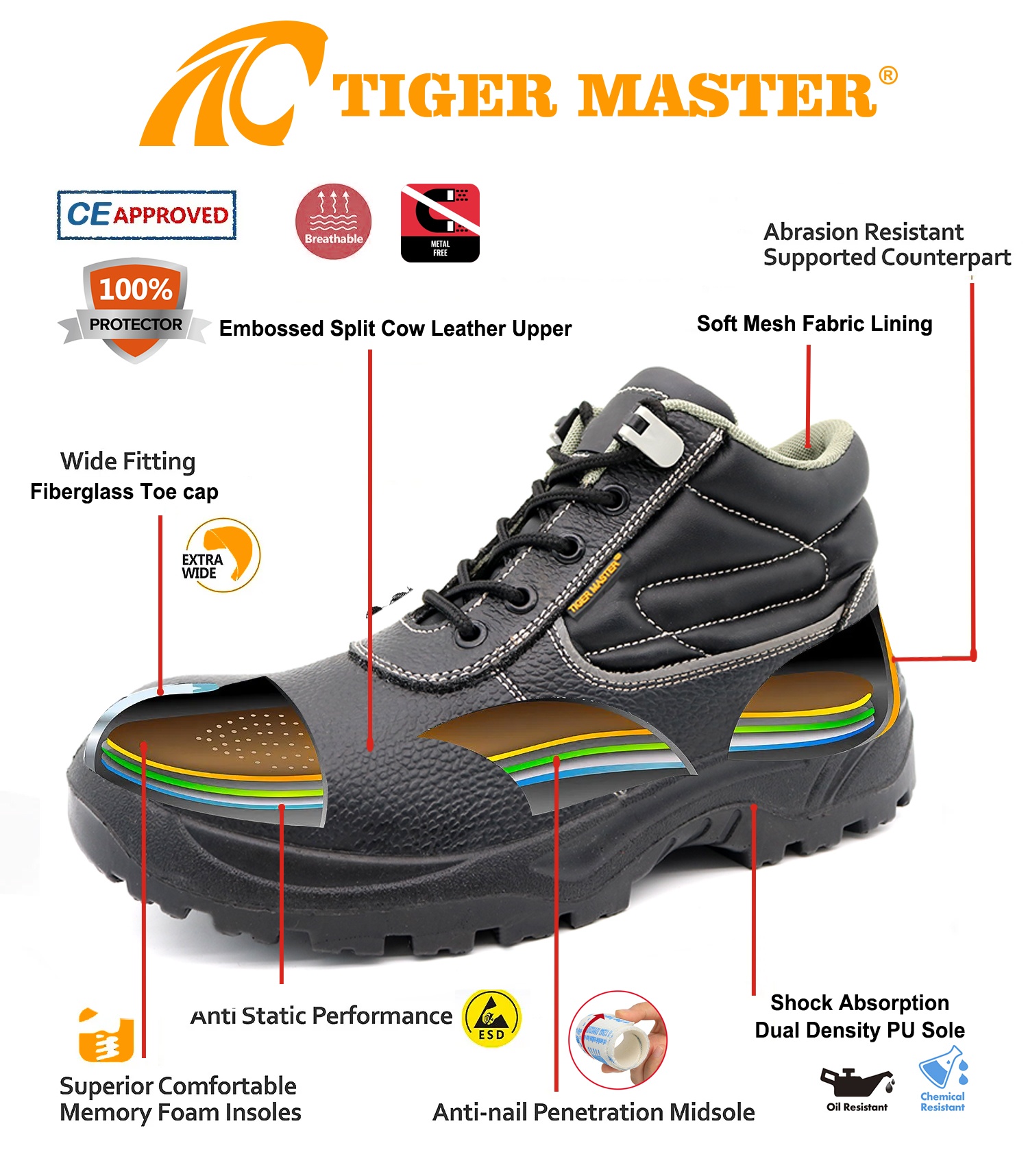 Black Leather Metal Free Safety Shoes with Fiberglass Toe