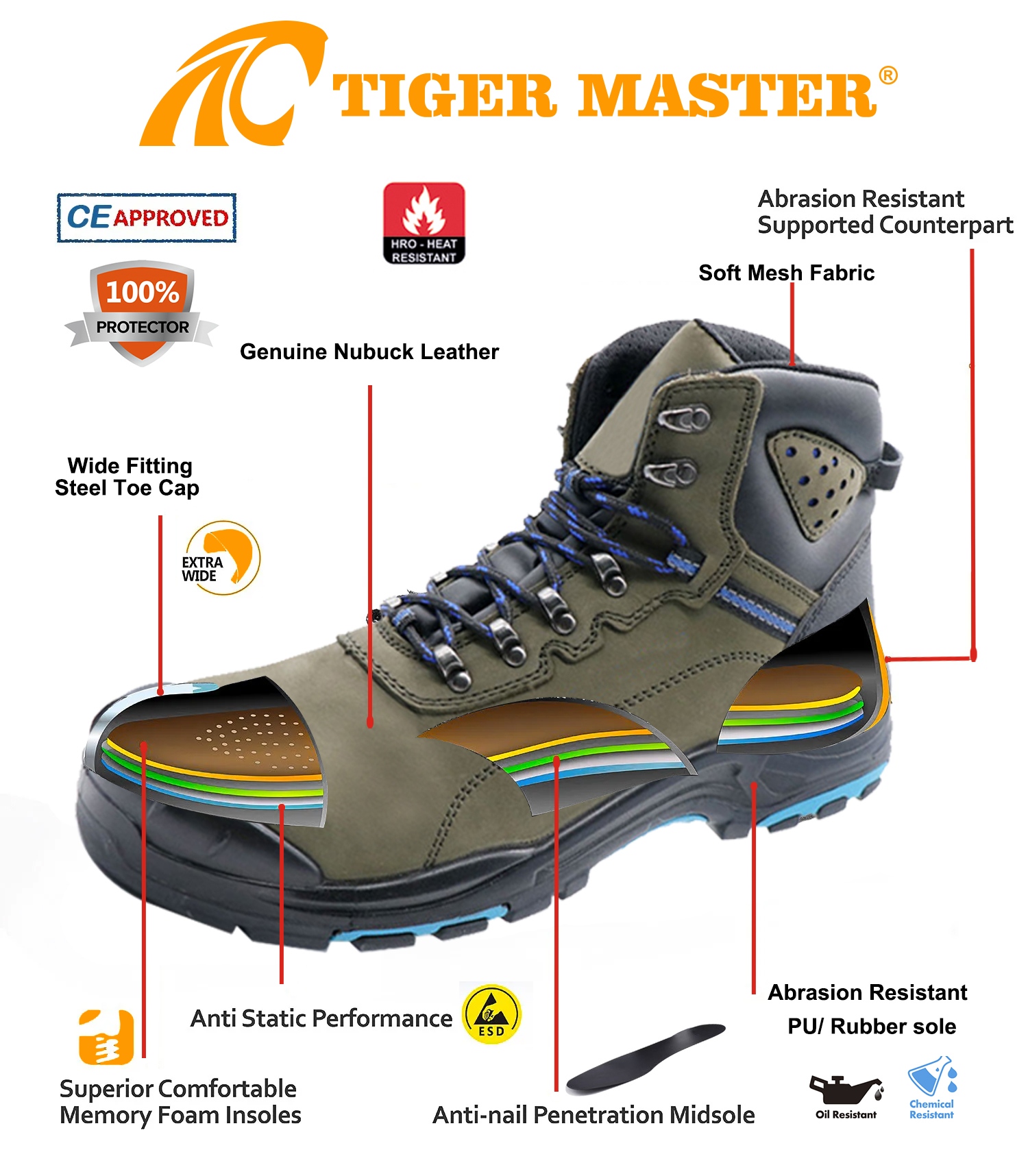 Steel Toe Prevent Puncture Nubuck Leather Safety Boots High Quality