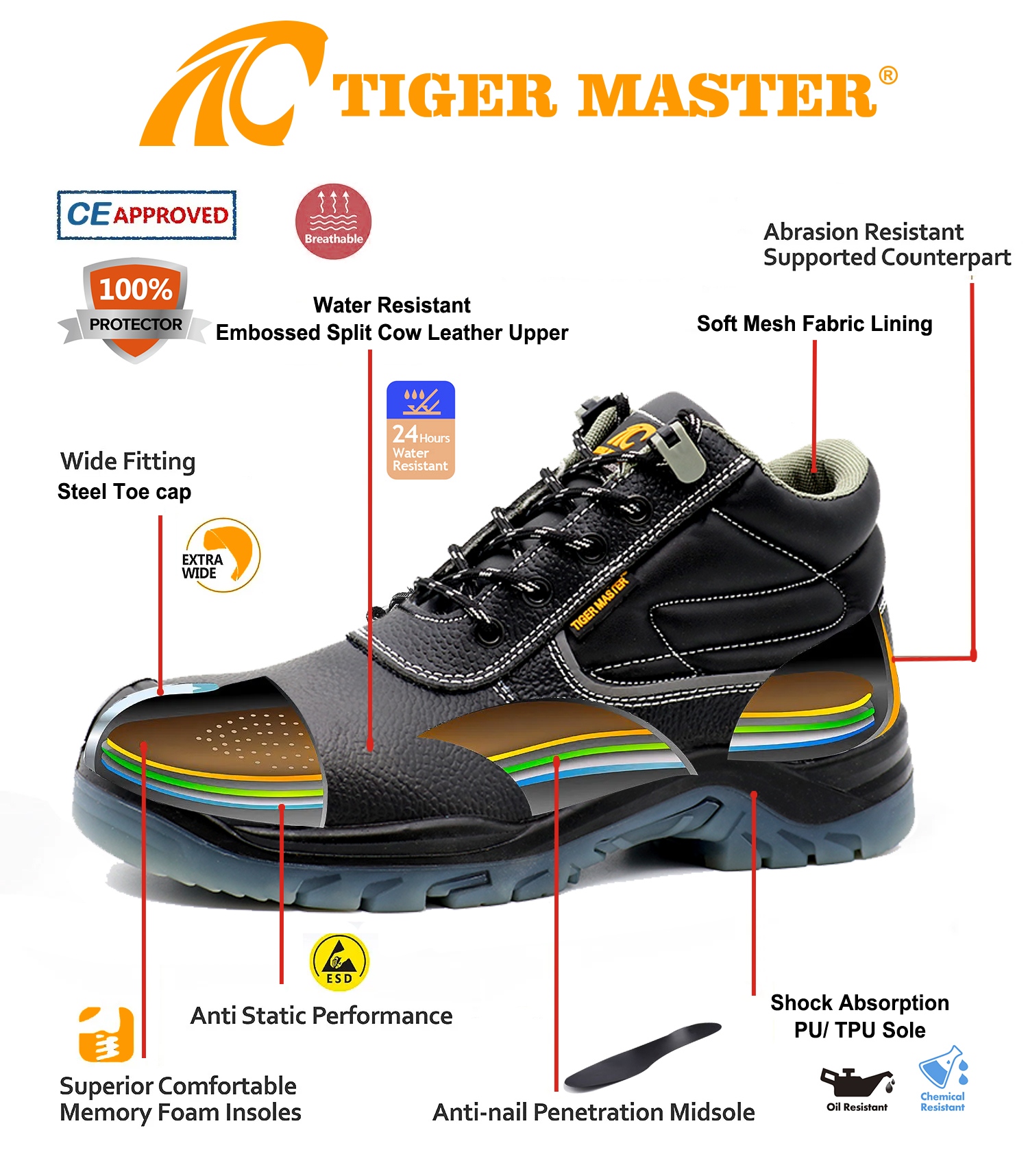 Oil Resistant Non-slip TPU Sole Safety Shoes with Steel Toe 
