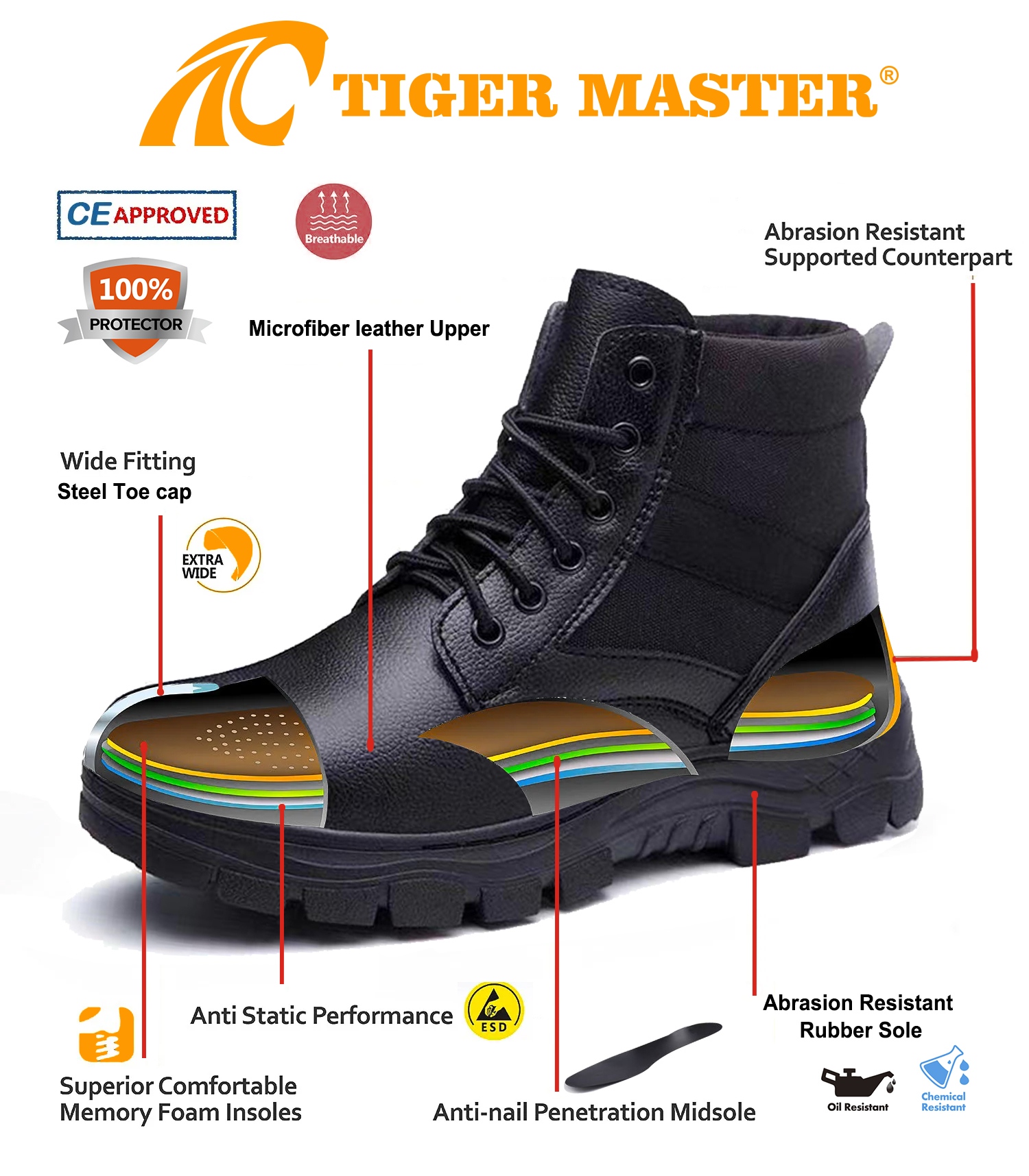 Cheap Steel Toe Mining Safety Shoes Rubber Sole