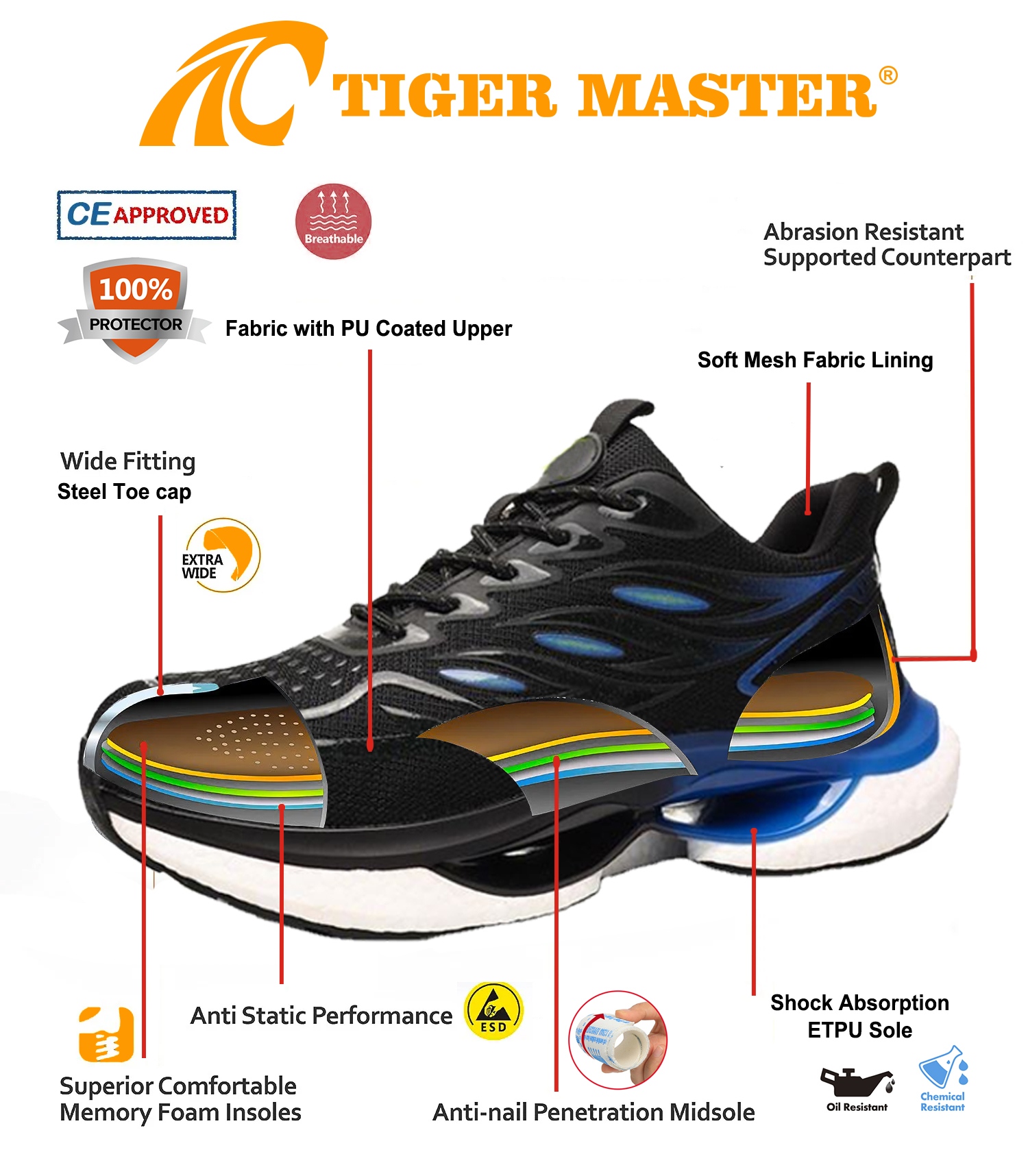 Steel Toe Fashion Sport Safety Shoes Lightweight