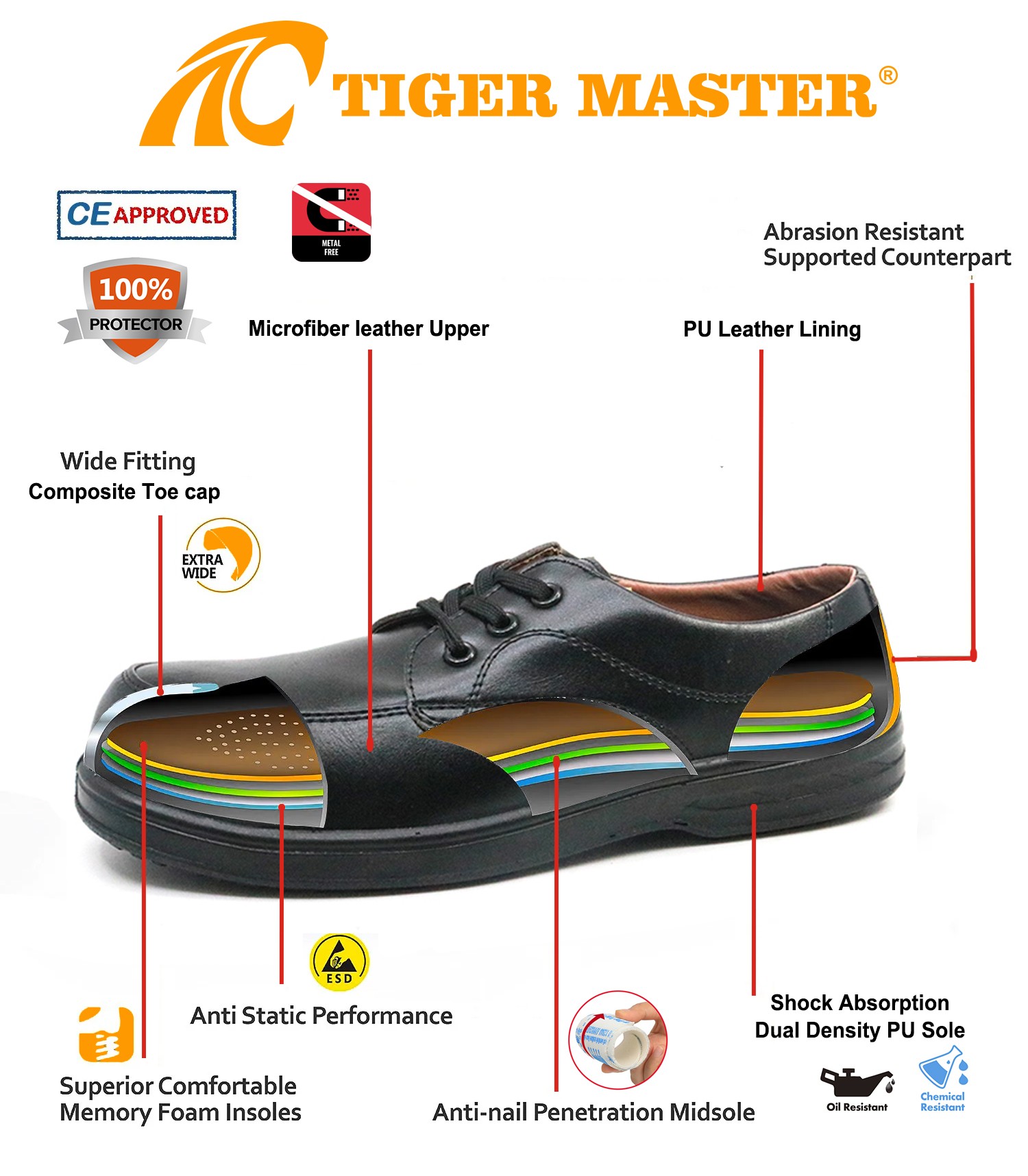 Anti Static Executive Safety Shoes with Composite Toe