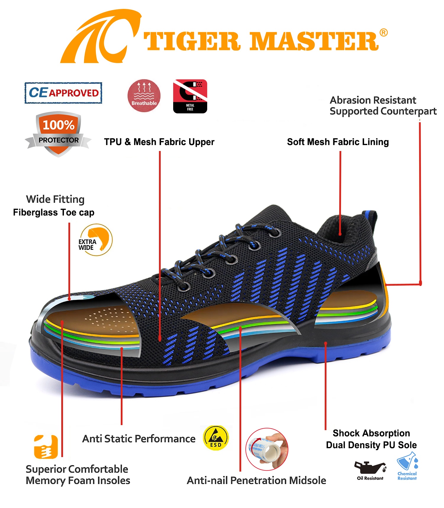 CE Verified Fiberglass Toe Sport Safety Shoes Metal Free