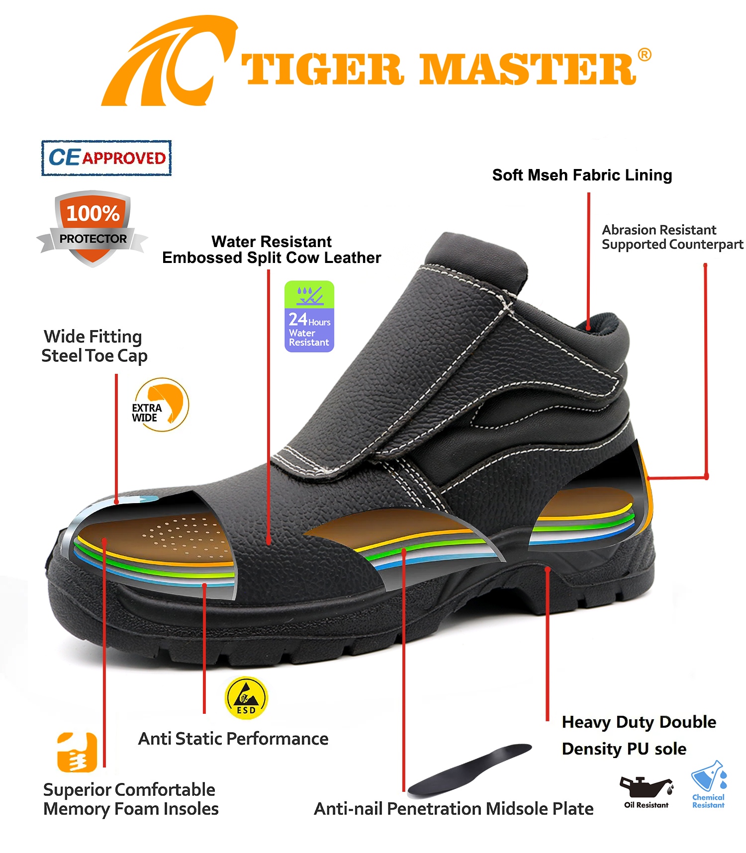 Black Leather Welding Safety Shoes with Steel Toe for Steel Industry