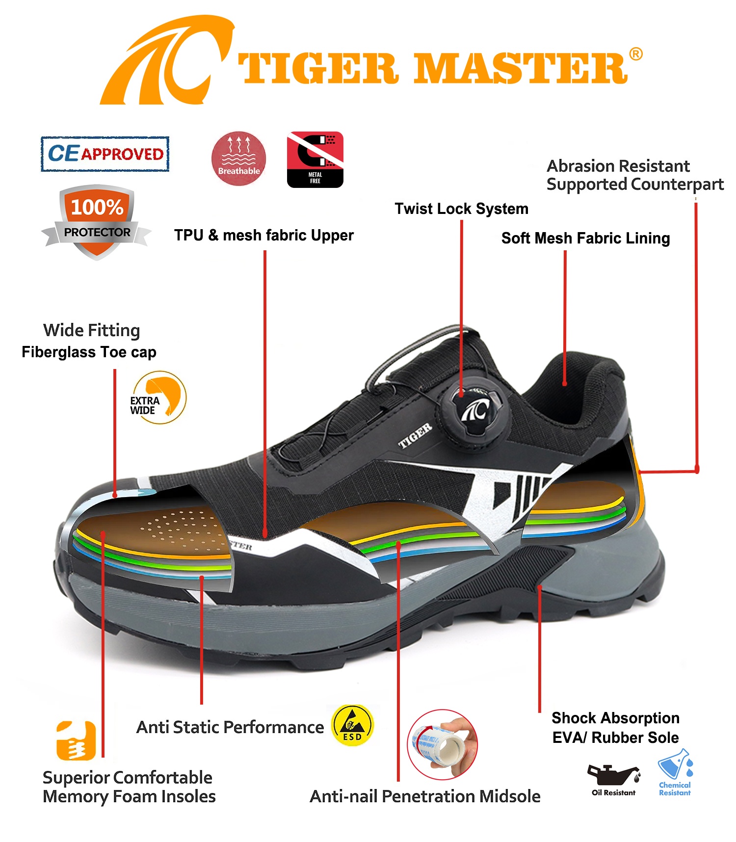 Twist Lock Stylish Work Safety Shoes with Fiberglass Toe