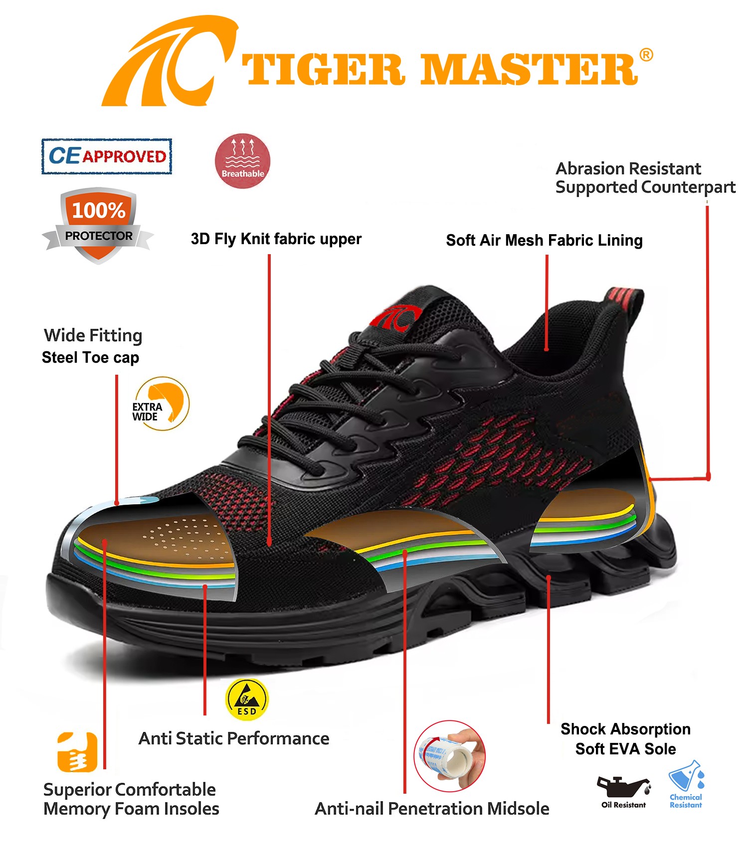 Steel Toe Comfortable Sport Safety Shoes for Women Lightweight