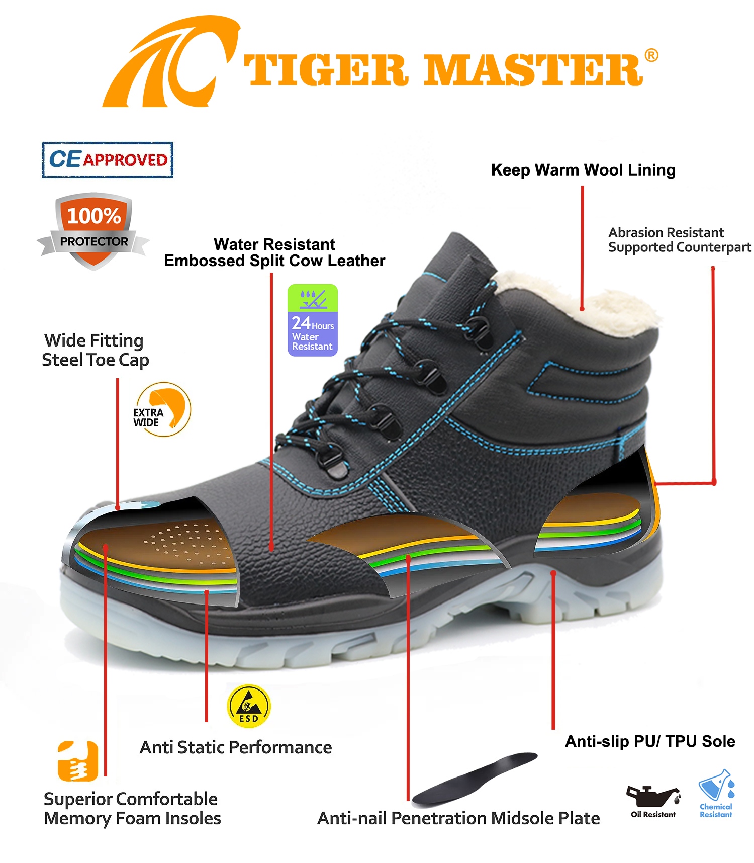 Anti-cold Steel Toe Winter Safety Boots TPU Sole