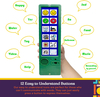 Children Talking Aids Autism AAC Device Sound Book Story Teller Therapy Equipment Toys Plastic Screen-Free Montessori