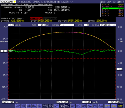 Iil`x`xfdnn3e) tgowbv
