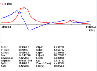 % Yf0i7) 6db1l1% b406t`8