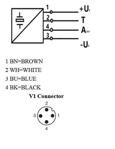 Ouer09h04jycjxnwf53% 5