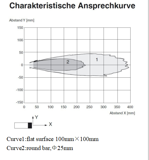 Ehwsx9qc1fgv_d2u65) R.