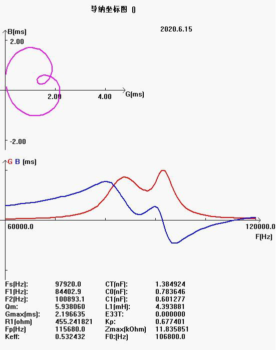 52`tg0 (ppw_oi4i (x% nk