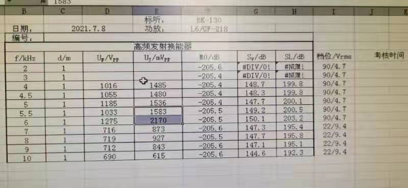 f5d26b29bb0e775f1f815f97a8a2acf