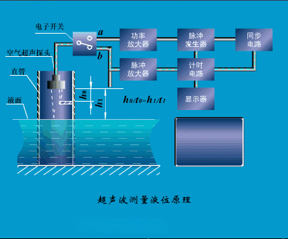 % 3C3F) C07V) OT_XS7CP8B