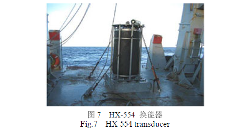 transdutor de baixa frequ&ecirc;ncia