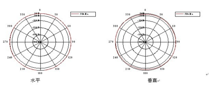 ZSGV0YHGCXDKVAZCNW (E