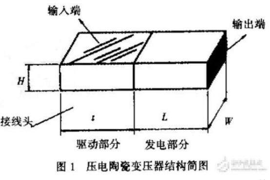 6QIYI5FK5) NJ0Z02LL7VXA
