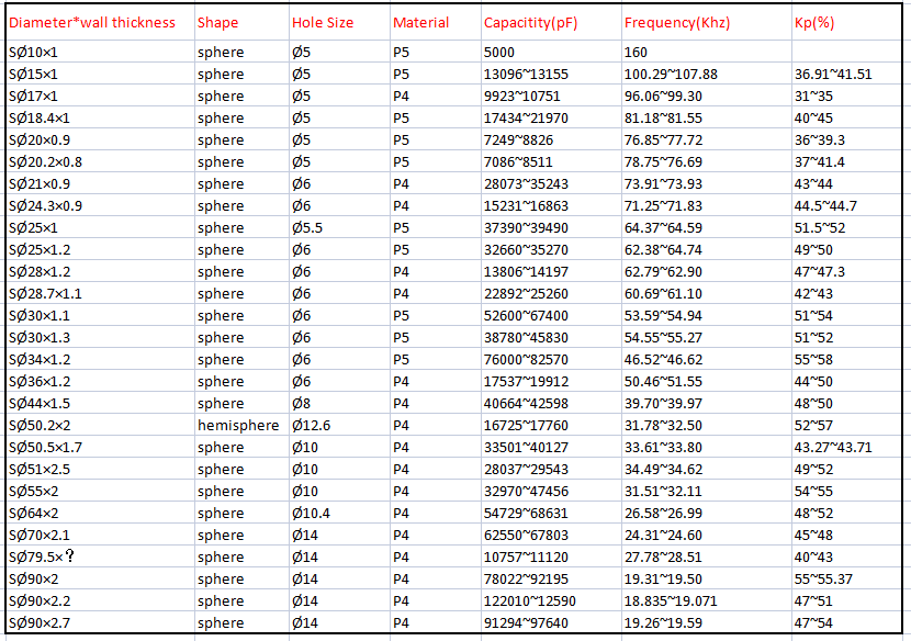 0F8E89F888AF5B929FAE25DE885103